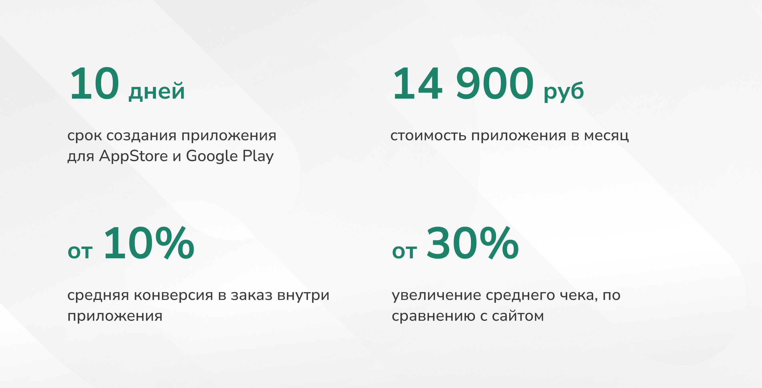 Фото 9: «MobiusApp. Модуль мобильного приложения»