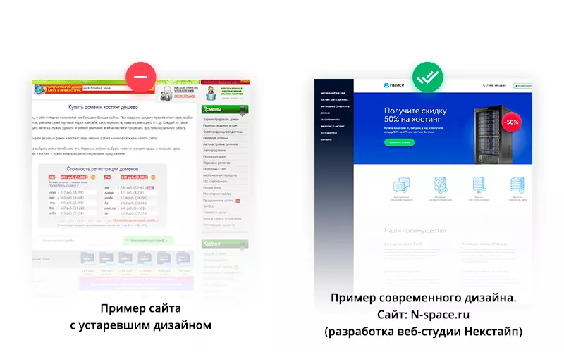 Дизайн сайта