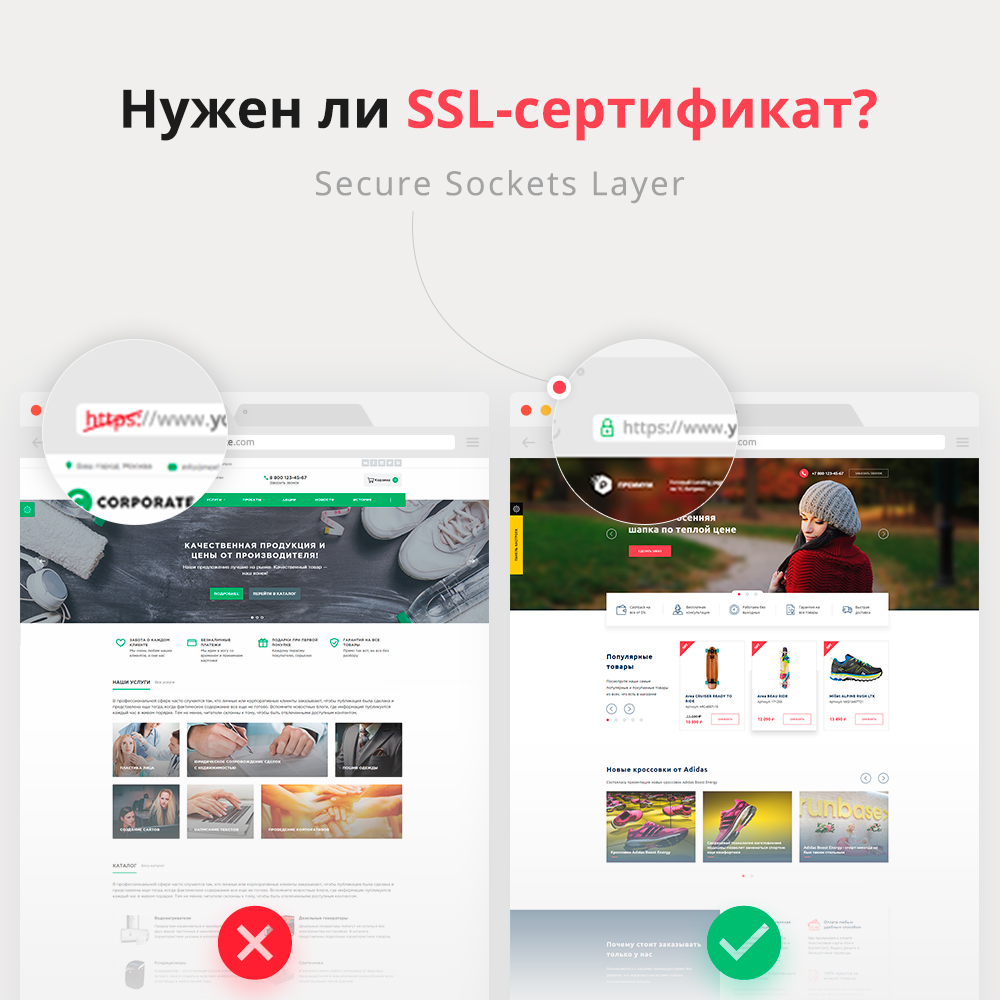 Нужен ли SSL-сертификат? Нужен ли SSL-сертификат?