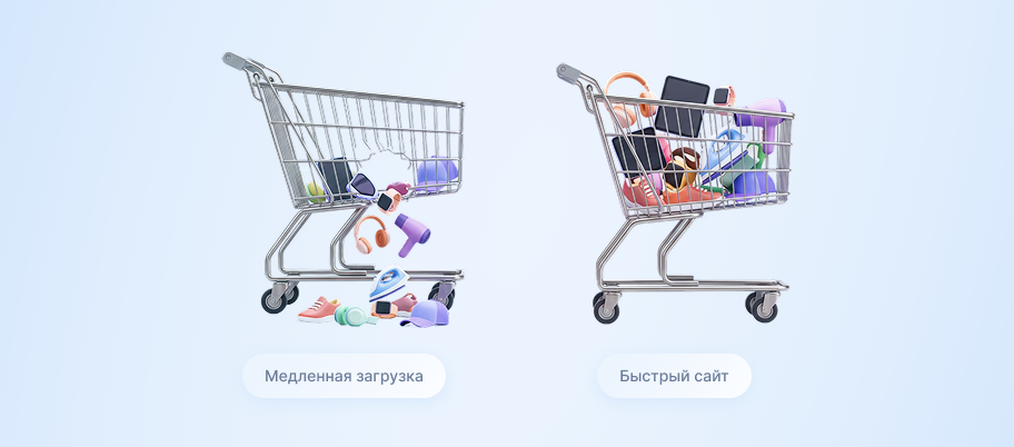 Корзина на сайтах с медленной и быстрой загрузкой