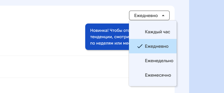 Выпадающее меню для выбора детализации